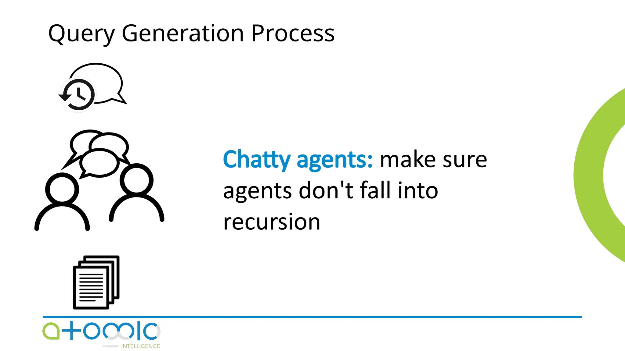 Query Generation Process
Chatty agents: make sure
agents don't fall into
recursion
 
