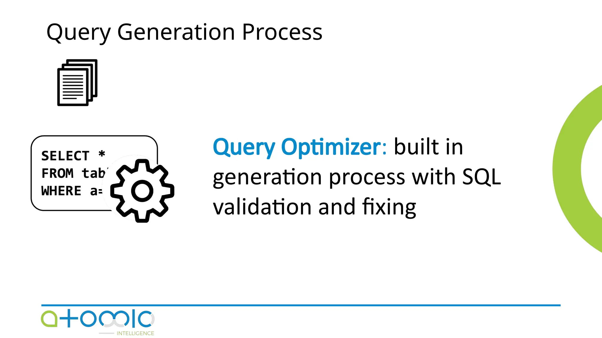 Query Generation Process
Query Optimizer: built in
generation process with SQL
validation and fixing
 