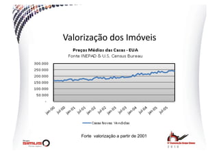 Valorização  dos  Imóveis  




     Forte valorização a partir de 2001
 