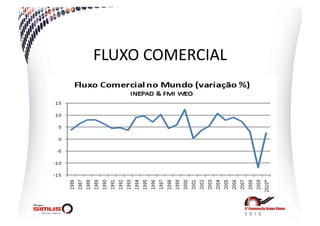 FLUXO  COMERCIAL  
 