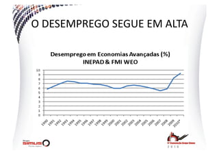 O  DESEMPREGO  SEGUE  EM  ALTA  
 