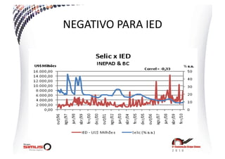 NEGATIVO  PARA  IED  
 