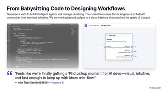 Simple No-Code AI Agent Workflow Builder | PDF