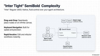 Simple No-Code AI Agent Workflow Builder | PDF
