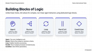 Simple No-Code AI Agent Workflow Builder | PDF
