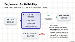 Simple No-Code AI Agent Workflow Builder | PDF