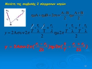 12
2
λ
r
-
λ
r
-
2
2
T
t
-
λ
r
-
22
2121
T
t
T
tr
T
t
y

 
22
-
2

 
Μελέτη της συμβολής 2 σύγχρονων πηγών
)
λ
rr
-
T
t
(πημ)
2λ
r-r
(π2συνAy 11
2
22 22 

 