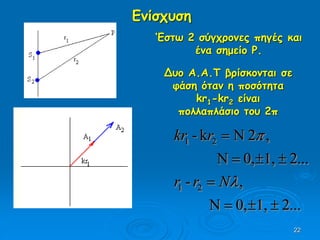 22
2...1,0,N
,-
2...1,0,N
,2Nk-
21
21






Nrr
rkr
Ενίσχυση
Δυο Α.Α.Τ βρίσκονται σε
φάση όταν η ποσότητα
kr1-kr2 είναι
πολλαπλάσιο του 2π
‘Εστω 2 σύγχρονες πηγές και
ένα σημείο P.
 
