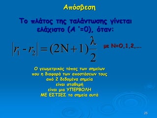 25
Το πλάτος της ταλάντωσης γίνεται
ελάχιστο (Α ’=0), όταν:
2
λ
1)(2N- 21 rr με N=O,1,2,….
Απόσβεση
Ο γεωμετρικός τόπος των σημείων
που η διαφορά των αποστάσεων τους
από 2 δεδομένα σημεία
είναι σταθερή
είναι μια ΥΠΕΡΒΟΛΗ
ΜΕ ΕΣΤΙΕΣ τα σημεία αυτά
 