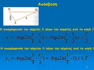 27
Απόσβεση
2
),
2
1
-
T
t
ημ2π()
λ
-
T
t
ημ2π( 1
1
T
tA
r
Ay 
TtA
r
Ay  ),1-
T
t
ημ2π()
λ
-
T
t
ημ2π( 2
2
Η απομάκρυνση του σημείου Λ λόγω του κύματος από τη πηγή 1
Η απομάκρυνση του σημείου Λ λόγω του κύματος από τη πηγή 2
 