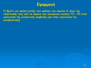 35
7) Βρείτε μια σχέση μεταξύ των φάσεων του σημείου Κ λόγω της
ταλάντωσής τους από τα κύματα που εκπέμπουν οιπηγές Π1, Π2 στην
περίπτωση της ενισχυτικής συμβολής (και στην περίπτωση της
αποσβεστικής).
Εφαρμογή
 