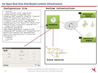 Simware Simware and the new SISO LSA | PDF