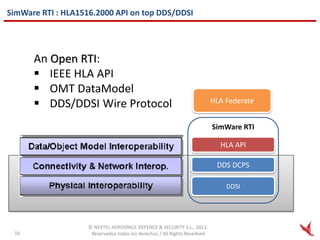 Simware Simware and the new SISO LSA | PDF