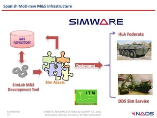 Simware Logo Simware and the new SISO LSA | PDF