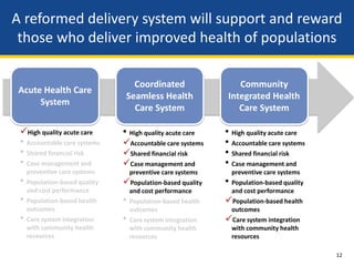 A reformed delivery system will support and reward
 those who deliver improved health of populations




                                                 12
 
