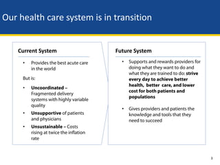 Our health care system is in transition


    Current System                       Future System
     •   Provides the best acute care      •   Supports and rewards providers for
         in the world                          doing what they want to do and
                                               what they are trained to do: strive
     But is:                                   every day to achieve better
                                               health, better care, and lower
     •   Uncoordinated –
                                               cost for both patients and
         Fragmented delivery
                                               populations
         systems with highly variable
         quality
                                           •   Gives providers and patients the
     •   Unsupportive of patients              knowledge and tools that they
         and physicians                        need to succeed
     •   Unsustainable – Costs
         rising at twice the inflation
         rate


                                                                                     3
 