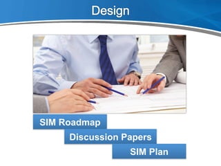 SIM Roadmap
Discussion Papers
SIM Plan
 