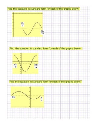 Sin Cos Graph with Phase.pdf