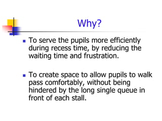 Why?
   To serve the pupils more efficiently
    during recess time, by reducing the
    waiting time and frustration.

   To create space to allow pupils to walk
    pass comfortably, without being
    hindered by the long single queue in
    front of each stall.
 