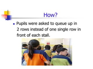 How?
   Pupils were asked to queue up in
    2 rows instead of one single row in
    front of each stall.
 