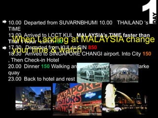 DAY
10.00 Departed from SUVARNBHUMI 10.00 THAILAND ‘s
TIME
13.00 Arrived to LCCT KUL MALAYSIA’s TIME faster than
 When Landing at MALAYSIA change
Thai 1 hour Lunch150
17.30 Departed from KUL to SIN 850
 your time & watch
18.30 Arrived to SINGAPORE CHANGI airport. Into City 150
, Then Check-in Hotel
20.00 Dinner 150 Walking around Orchard Road and Clarke
quay
23.00 Back to hotel and rest
 