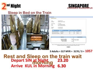 2   nd Night                                SINGAPORE
                                           COMEBACK KULALUMPUR

    Sleep in Bed on the Train




                            3 Adults = 317 MYR = 3170 / 3 =   1057
Rest and Sleep on the train wait
  Depart SIN at Night 23.20
            morning
      Arrive KUL in Morning 6.30
 