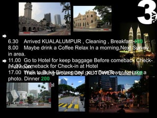 DAY
6.30 Arrived KUALALUMPUR , Cleaning , Breakfast 100
8.00 Maybe drink a Coffee Relax In a morning,Next Survey
in area.
11.00 Go to Hotel for keep baggage Before comeback Check-
14.00 Comeback for Check-in at Hotel
in at noon.
17.00 Walk to Bukit-Bintang City ,go to TwinTower for take a
        Then walking around and KL TOWER , Lunch 100
photo. Dinner 200
23.00 back to Hotel
 
