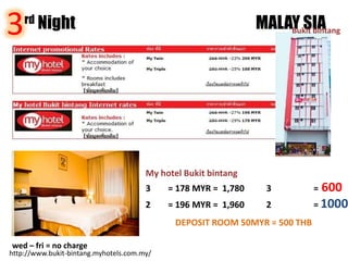 3   rd Night                                                    MALAY SIA
                                                                    Bukit bintang




                                       My hotel Bukit bintang
                                       3    = 178 MYR = 1,780     3          = 600
                                       2    = 196 MYR = 1,960     2          = 1000
                                              DEPOSIT ROOM 50MYR = 500 THB

wed – fri = no charge
http://www.bukit-bintang.myhotels.com.my/
 