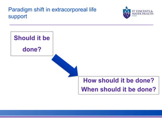 Paradigm shift in extracorporeal life 
support 
Should it be 
done? 
How should it be done? 
When should it be done? 
 