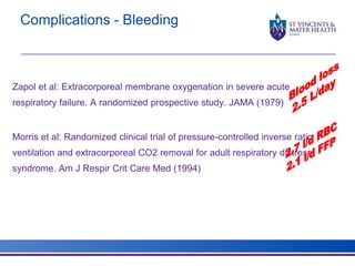 Complications - Bleeding 
Zapol et al: Extracorporeal membrane oxygenation in severe acute 
respiratory failure. A randomized prospective study. JAMA (1979) 
Morris et al: Randomized clinical trial of pressure-controlled inverse ratio 
ventilation and extracorporeal CO2 removal for adult respiratory distress 
syndrome. Am J Respir Crit Care Med (1994) 
 