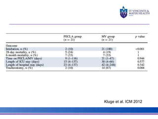 Kluge et al. ICM 2012 
 