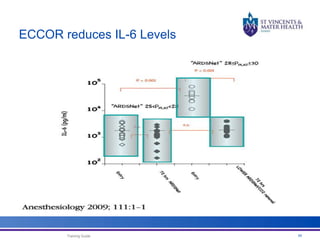 ECCOR reduces IL-6 Levels 
Training Guide 77 
 