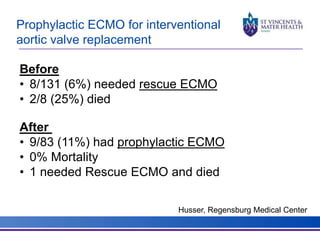 Prophylactic ECMO for interventional 
aortic valve replacement 
Before 
• 8/131 (6%) needed rescue ECMO 
• 2/8 (25%) died 
After 
• 9/83 (11%) had prophylactic ECMO 
• 0% Mortality 
• 1 needed Rescue ECMO and died 
Husser, Regensburg Medical Center 
 