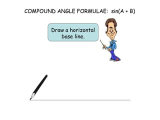 COMPOUND ANGLE FORMULAE: sin(A + B)
Draw a horizontal
base line.
 