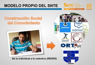 MODELO PROPIO DEL SNTE
De lo individual a lo colectivo (REDES)
 