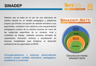 Sistema que se basa en el uso de una estructura de
interfaz basada en un modelo pedagógico y plataforma
propios que brindan una opción de carácter formativo a sus
agremiados, orientada a dar cobertura a los requerimientos
pedagógicos propios de su práctica docente así como de
las exigencias específicas de su contexto, nivel y
modalidad de trabajo, mediante procesos formales de
capacitación, formación continua y actualización en
diversas modalidades para fortalecer el desarrollo
profesional de los agremiados al SNTE.
Formación
y Desarrollo
Profesional
Redes
Marcos de
cooperación
Sensibilizar
Estructura de interfaz
SINADEP-SNTE
Conceptualizamos y estamos desarrollando
nuestro propio modelo educativo, pedagógico,
académico y curricular
SINADEP
 