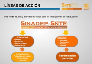 LÍNEAS DE ACCIÓN
Una oferta de, con y entre los maestros para los Trabajadores de la Educación
 