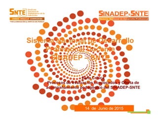 Sistema Nacional de Desarrollo
Profesional Docente
SINADEP – SNTE
14 de Junio de 2015
Ruta Crítica
Procesos de evaluación convocados y Oferta de
acompañamiento pedagógico del SINADEP-SNTE
 
