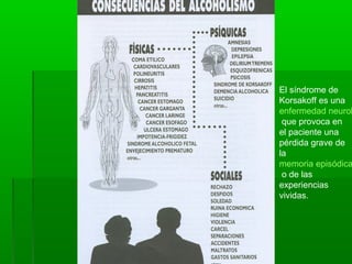 El síndrome de
Korsakoff es una
enfermedad neurol
que provoca en
el paciente una
pérdida grave de
la
memoria episódica
o de las
experiencias
vividas.
 