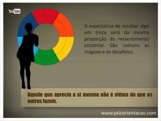 www.psicorientacao.com
A expectativa de receber algo
em troca será da mesma
proporção do ressentimento
posterior. São comuns as
mágoas e os desafetos.
Aquele que aprecia a si mesmo não é vítima do que os
outros fazem.
 