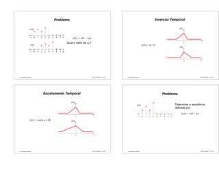 Luís Caldas de Oliveira
Problema
... ...
7 n6543210−1
... ...
7 n6543210−1
x(n)
y(n)
y(n) = x(n − n0)
Qual o valor de n0?
Sinais e Sistemas – p.13/50 Luís Caldas de Oliveira
Inversão Temporal
y(t) = x(−t)
t
...
... ...
y(t)
x(t)
0
0 t
Sinais e Sistemas – p.14/50
Luís Caldas de Oliveira
Escalamento Temporal
y(t) = x(at), a ∈
t
...
... ...
y(t)
x(t)
0
0 t
Sinais e Sistemas – p.15/50 Luís Caldas de Oliveira
Problema
... ...
−1
x(n)
n5 6 70 1 2 3 4
11
2
3
Determine a sequência
deﬁnida por:
y(n) = x(3 − n)
Sinais e Sistemas – p.16/50
 
