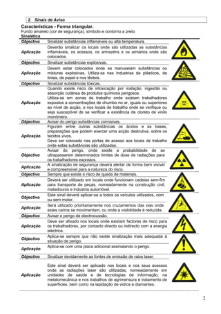 2. Sinais de Aviso
Características - Forma triangular.
Fundo amarelo (cor de segurança), símbolo e contorno a preto
Sinalética
Objectivo Sinalizar substâncias inflamáveis ou alta temperatura.
Aplicação
Deverão sinalizar os locais onde são utilizadas as substâncias
inflamáveis, os acessos, os armazéns e os armários onde são
colocados.
Objectivo Sinalizar substâncias explosivas.
Aplicação
Devem estar colocados onde se manuseiam substâncias ou
misturas explosivas. Utiliza-se nas industrias de plásticos, de
tintas, de papel e nos têxteis.
Objectivo Sinalizar substâncias tóxicas.
Aplicação
Quando existe risco de intoxicação por inalação, ingestão ou
absorção cutânea de produtos químicos perigosos.
Utiliza-se em zonas de trabalho onde existam trabalhadores
expostos a concentrações de chumbo no ar, iguais ou superiores
ao nível de acção, e nos locais de trabalho onde se verifique ou
seja susceptível de se verificar a existência de cloreto de vinilo
monómero.
Objectivo Avisar do perigo substâncias corrosivas.
Aplicação
Figuram entre outras substâncias os ácidos e as bases,
preparações que podem exercer uma acção destrutiva, sobre os
tecidos vivos.
Deve ser colocado nas portas de acesso aos locais de trabalho
onde estas substâncias são utilizadas.
Objectivo
Avisar do perigo, onde existe a probabilidade de se
ultrapassarem determinados limites de dose de radiações para
os trabalhadores expostos.
Aplicação
A sinalização de segurança deverá alertar de forma bem visível
e compreensível para a natureza do risco.
Objectivo Sempre que existe o risco de queda de materiais.
Aplicação
Deverá ser utilizado em locais onde funcionam cadeias sem-fim
para transporte de peças, nomeadamente na construção civil,
matadouros e industria automóvel.
Objectivo
Este sinal deverá aplicar-se a todos os veículos utilizados, com
ou sem motor.
Aplicação
Será utilizado prioritariamente nos cruzamentos das vias onde
estes carros se movimentam, ou onde a visibilidade é reduzida.
Objectivo Avisar o perigo de electrocussão.
Aplicação
Deve ser afixado nos locais onde existam factores de risco para
os trabalhadores, por contacto directo ou indirecto com a energia
eléctrica.
Objectivo
Aplica-se sempre que não existe sinalização mais adequada à
situação de perigo.
Aplicação
Aplica-se com uma placa adicional assinalando o perigo.
Objectivo Sinalizar devidamente as fontes de emissão de raios laser.
Aplicação
Este sinal deverá ser aplicado nos locais e nos seus acessos
onde as radiações laser são utilizadas, nomeadamente em
unidades de saúde e de tecnologias de informação, na
metalomecânica e nos trabalhos de agrimensura e tratamento de
superfícies, bem como na lapidação de vidros e diamantes.
2
 