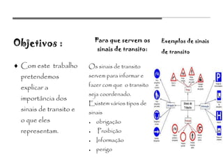 Para que servem os
sinais de transito:
Os sinais de transito
servem para informar e
fazer com que o transito
seja coordenado.
Existem vários tipos de
sinais
 obrigação
 Proibição
 Informação
 perigo
Objetivos :
 Com este trabalho
pretendemos
explicar a
importância dos
sinais de transito e
o que eles
representam.
Exemplos de sinais
de transito
 