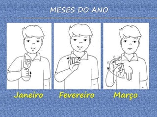 MESES DO ANO
Janeiro Fevereiro Março
 