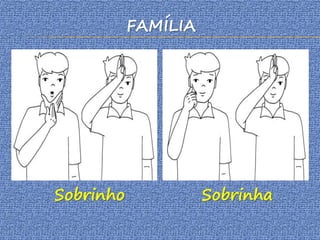 FAMÍLIA
Sobrinho Sobrinha
 