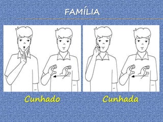 FAMÍLIA
Cunhado Cunhada
 