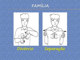 FAMÍLIA
Divórcio Separação
 