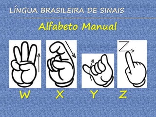 LÍNGUA BRASILEIRA DE SINAIS
Alfabeto Manual
W X Y Z
 