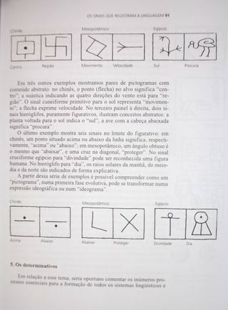Livro Sinais e símbolos de Adrian Frutiger 