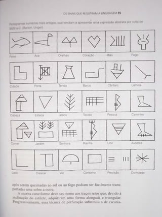 Livro Sinais e símbolos de Adrian Frutiger 
